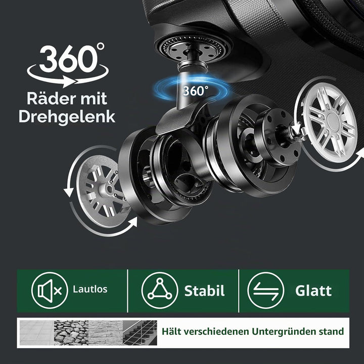LALAHO Kofferset 4 teilig (Dunkelgrau) Dunkelgrau-3 Kofferset 4tlg(Streifen), Dunkelgrau-3 Kofferset