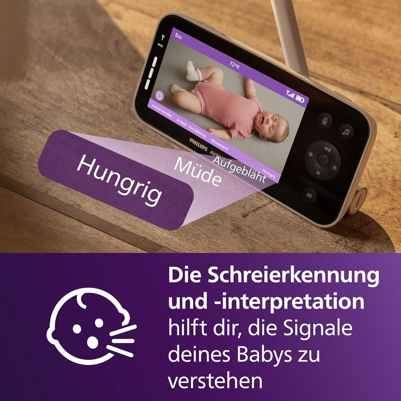 PHILIPS Avent Premium Connected Videophone, das bisher beste Babyphone von Avent, Schlaf- und Atmung