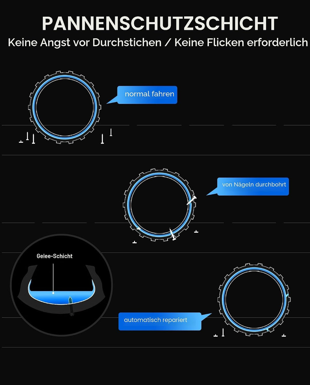 11 Zoll Selbstreparierender Reifen Kompatibel mit Segway Ninebot GT3 &amp; GT3 Pro KickScooter, Ultra-La