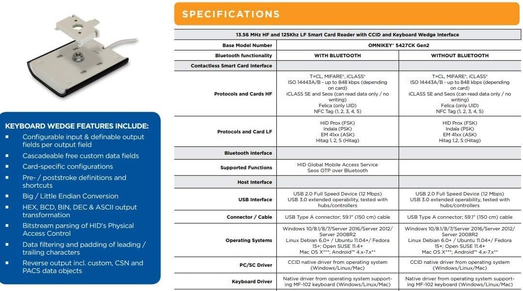 Omnikey R5427 Contactless RFID - USB CK Gen2, 13.56 MHz og 125 kHz, R54270101 (CK Gen2,13,56 MHz og