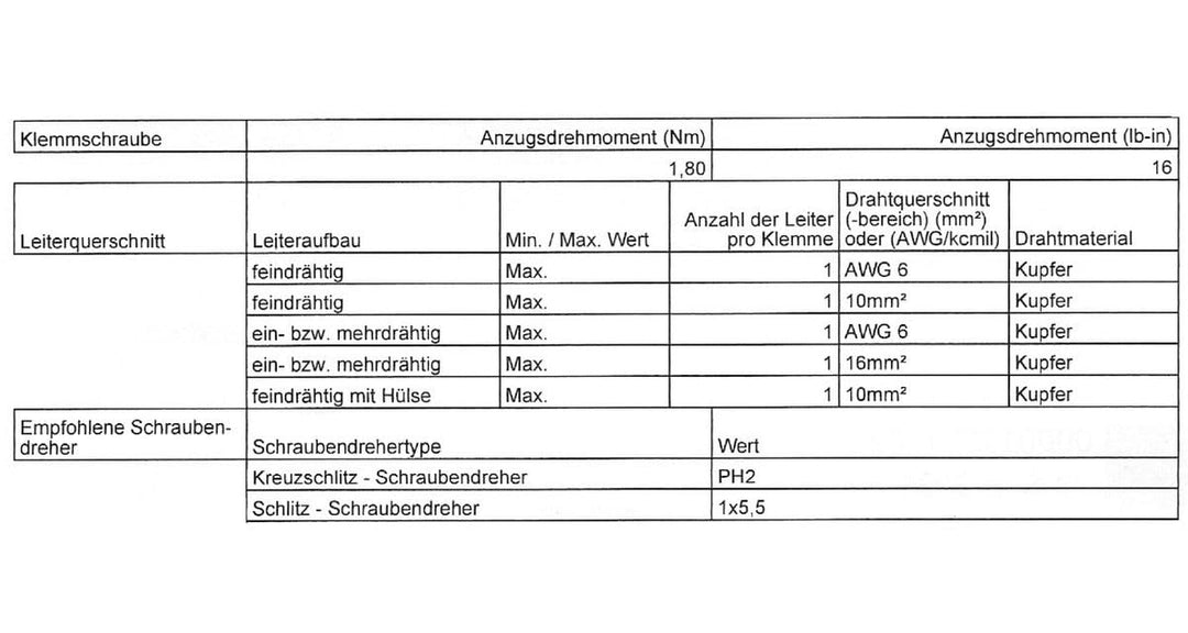 Kraus&Naimer KG64B K950 VE2 +F437 Umschalter 4-polig 63A mit Stellung Netz 0 Notstrom Schnappbefesti