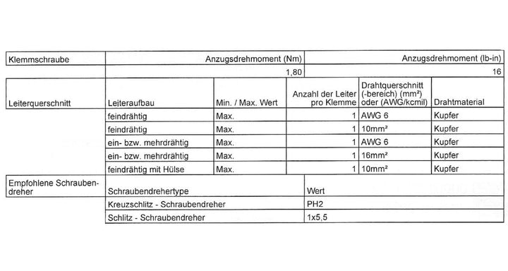 Kraus&Naimer KG64B K950 VE2 +F437 Umschalter 4-polig 63A mit Stellung Netz 0 Notstrom Schnappbefesti