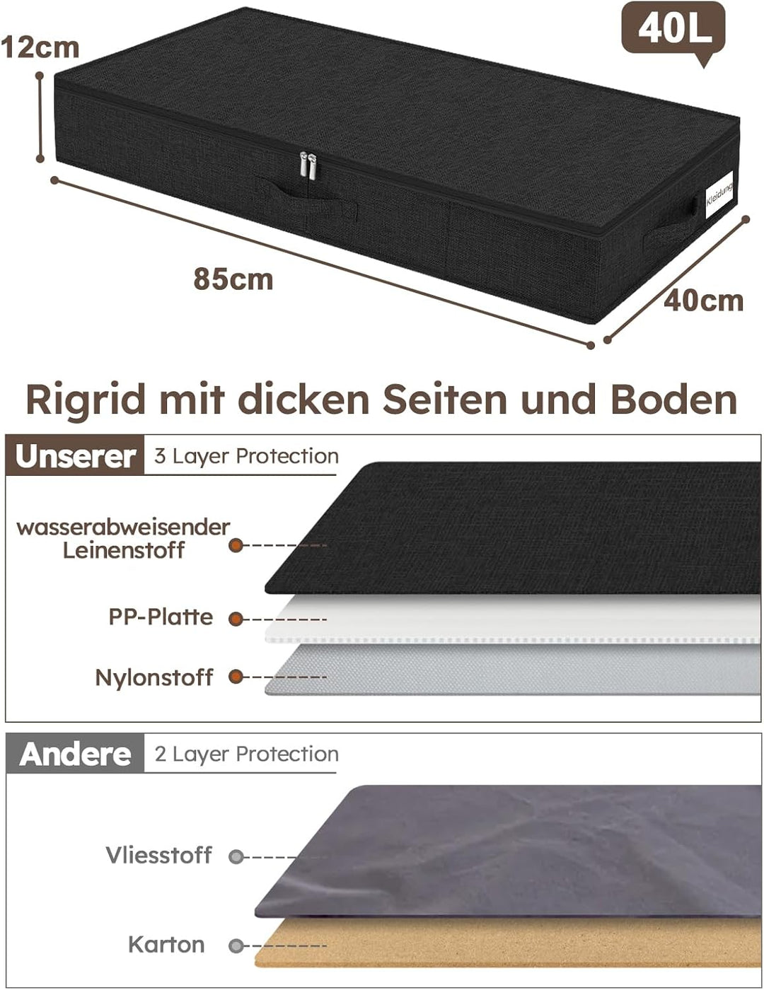 JUPELI Unterbett Aufbewahrungsbox 80×40×12 cm – faltbare Unterbettkommode aus Stoff mit Reissverschl