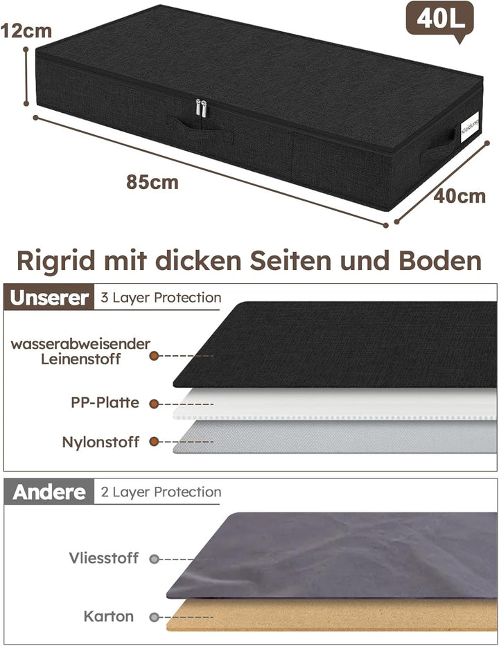 JUPELI Unterbett Aufbewahrungsbox 80×40×12 cm – faltbare Unterbettkommode aus Stoff mit Reissverschl