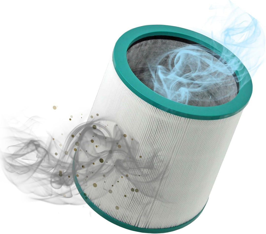 SPARES2GO 360° Glas Hepa Filter kompatibel mit Dyson TP00 TP01 TP02 TP03 AM11 Pure Cool Link Tower L