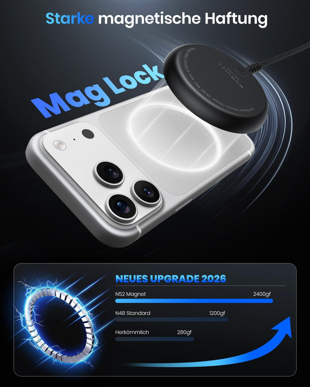 Qi2 25W Magnetisches kabelloses Ladegerät, 1,5 m Ladepad kompatibel mit Mag-Safe für iPhone 17e/Air/