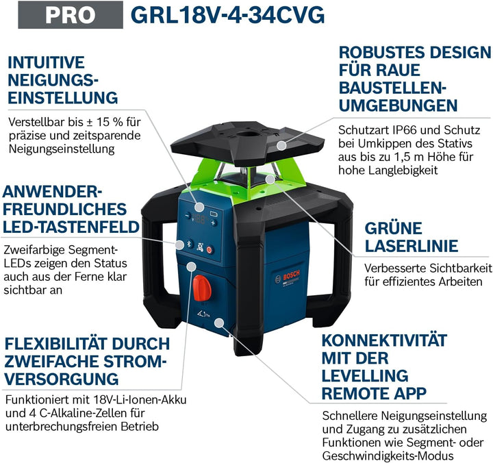 Bosch PRO 18V System Rotationslaser GRL18V-4-34CVG (grüner Laser, Neigungseinstellung ±15%, IP66-Sch