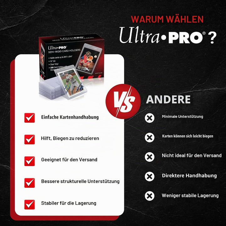 Ultra Pro Semi Rigid Kartenhalter (200 Stück) 1/5.1 cm Lip Sleeves, 1/5.1 cm Lip Sleeves