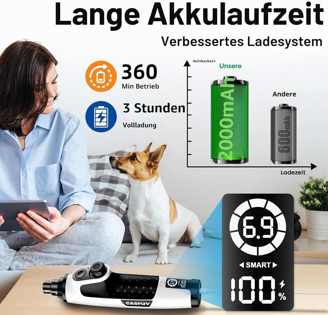 Casfuy Smarter Krallenschleifer für Hunde 6-Gang – 50% Mehr Leistung Krallenschleifer für Haustiere
