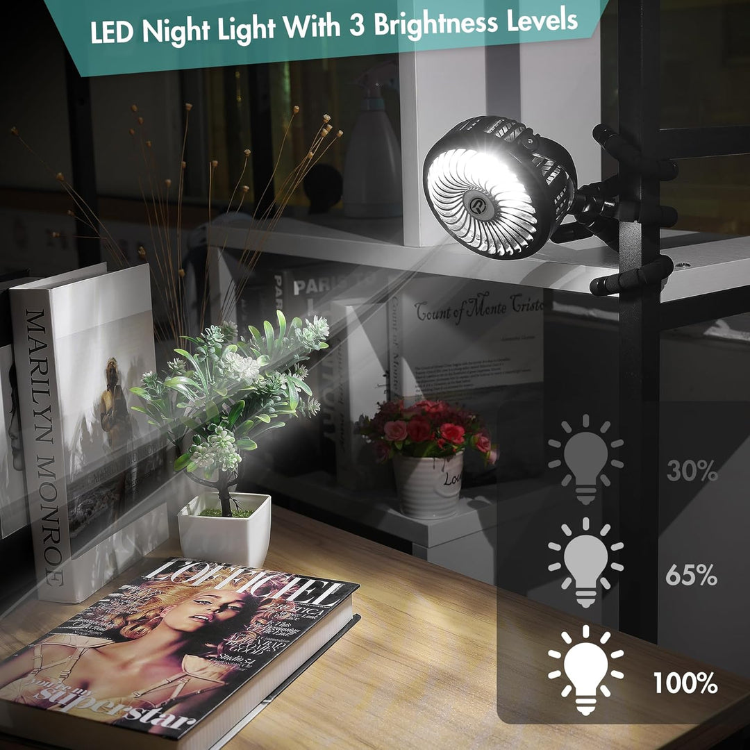 Winique USB Ventilator Leise Handventilator Mini Fan Mit 3 Geschwindigkeiten/ 360°Verstellbar/ LED-L