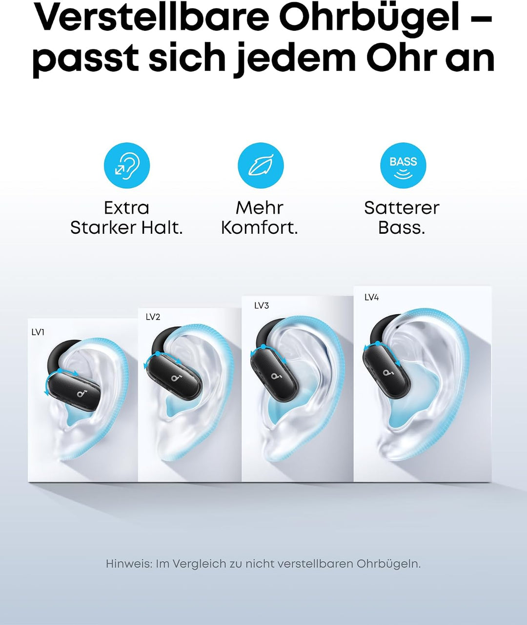 soundcore V40i by Anker, Open-Ear Kopfhörer, transparentes Case ohne Deckel, 4 einstellbare Position