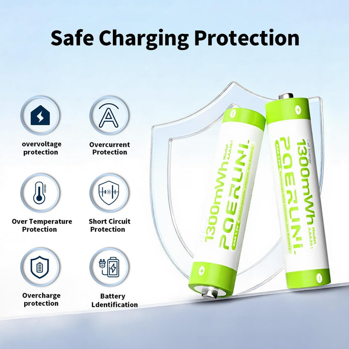 POERUNI.1.5V Lithium AAA Akkus Wiederaufladbar mit Ladegerät Wiederaufladbare AAA und AA Akkus, Hohe