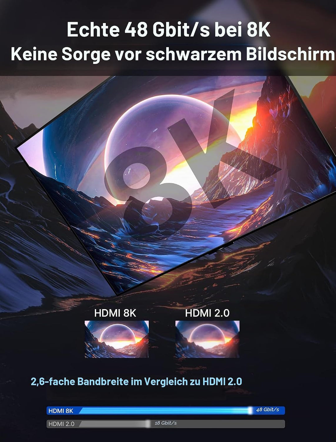 JSAUX 10K HDMI Kabel 5Meter, 8K HDMI 2.1 Kabel Highspeed Ethernet 48Gbps 8K@60Hz, 4K@120Hz, UHD HDR