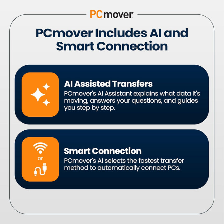 LAPLINK PCmover Professional 11 – Migration Software, für Dateien, Ordner & Programme, Ultra High Sp