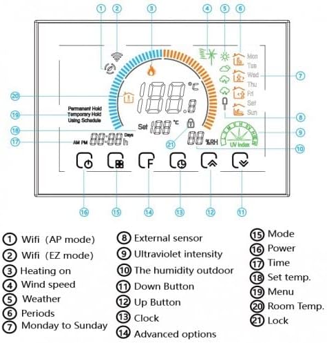 T-Storm TS-B08KS7RKYW Smart Wi-Fi Heizung-sauberer Kontakt thermostat, Schwarz