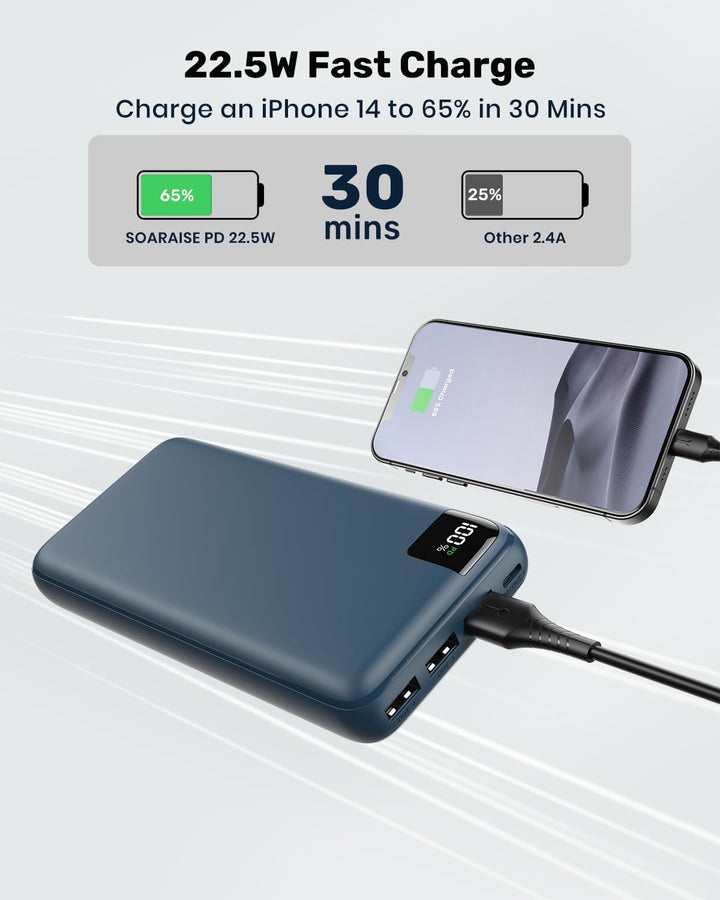 Power Bank 27000mAh Externer Akku - SOARAISE 22,5W Powerbank PD USB C Tragbares Ladegerät Akkupack m
