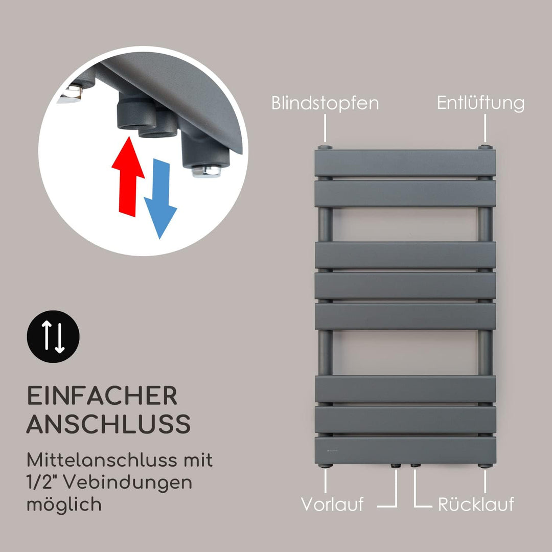 Blumfeldt Badheizkörper, Design Heizkörper Flach, Sparsamer Flachheizkörper Vertikal, Wand-Röhrenhei