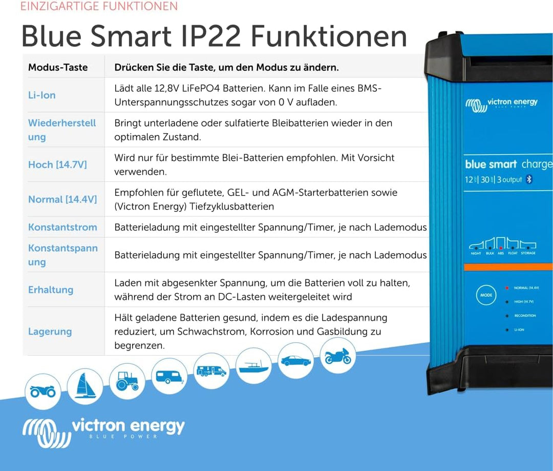 Victron Energy Blue Smart IP22 12-Volt 30 Ampere 230V, 3 Ausgang Ladegerät CEE 7/7, Bluetooth