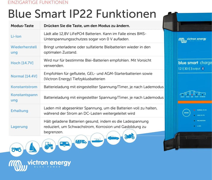 Victron Energy Blue Smart IP22 12-Volt 30 Ampere 230V, 3 Ausgang Ladegerät CEE 7/7, Bluetooth