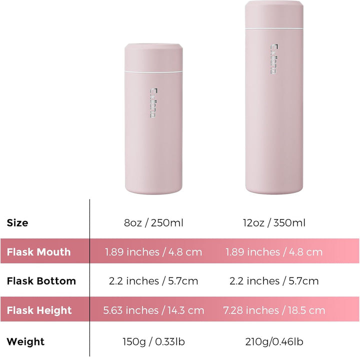 【Upgrade-Version】Exllena Mini Thermosflasche 350ml mit Edelstahl-Deckel, Trinkflasche Klein Doppelwa