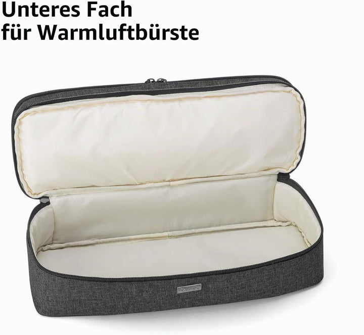 Teamoy Aufbewarhungstasche für Warmluftbürste Haartrockner, Glättender Styler Tragetasche, Reisetasc