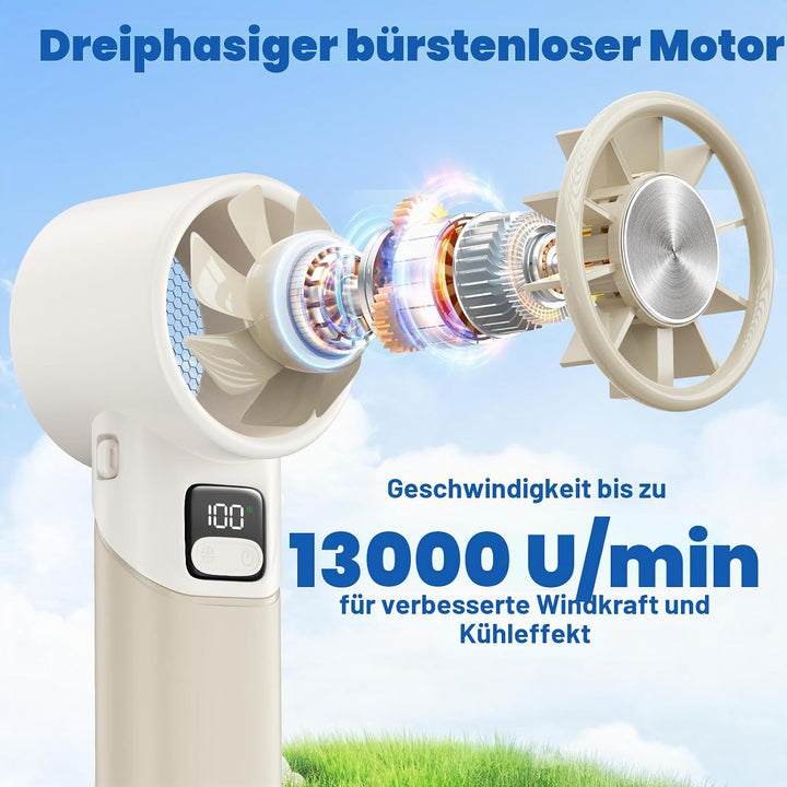 GKT Tragbarer Handventilator, Einstellbare Geschwindigkeit (1-100), Kühlventilator, 5000mAh Handvent