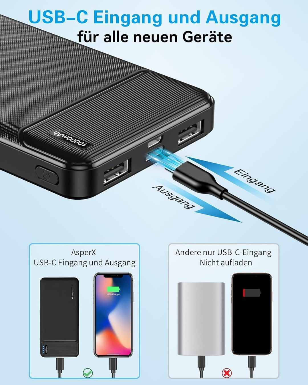 AsperX Power Bank 10000mAh mit USB-C Input &amp; Output Slim Klein Aber Stark Externer Handyakkus,Kompat