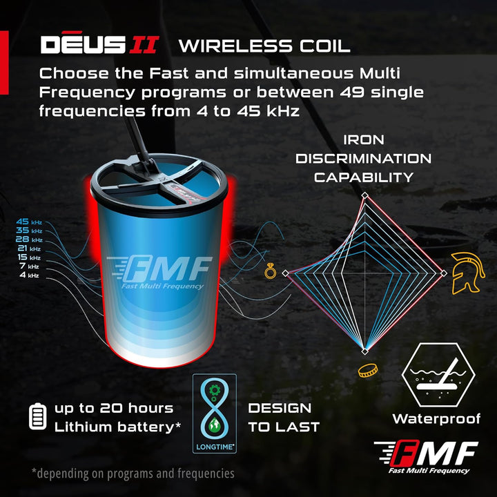 XP Deus II 28 FMF RC WS6 Komplettset