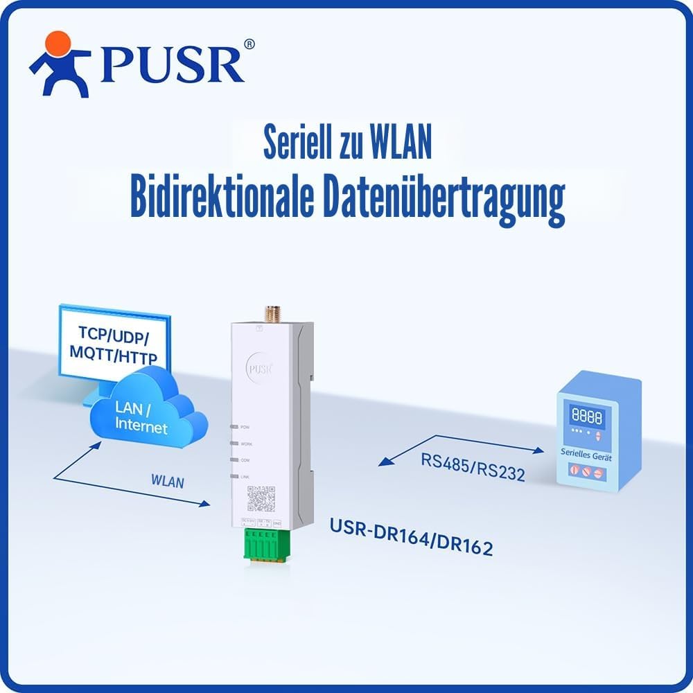 Din Rail Seriell zu Dual Band WiFi RS485 zu WiFi Konverter Modbus Gateway with MQTT IEEE802.11 a/b/g