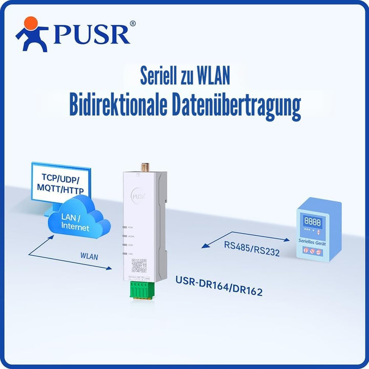 Din Rail Seriell zu Dual Band WiFi RS485 zu WiFi Konverter Modbus Gateway with MQTT IEEE802.11 a/b/g