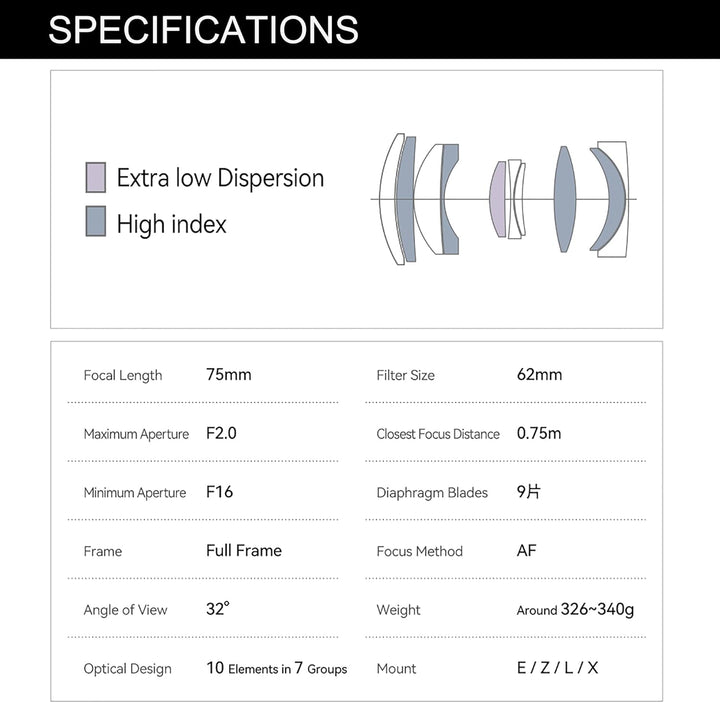 TTARTISAN AF 75 mm F2 Silbernes Kameraobjektiv, Autofokus, Vollformat-Porträtobjektiv (für L), f