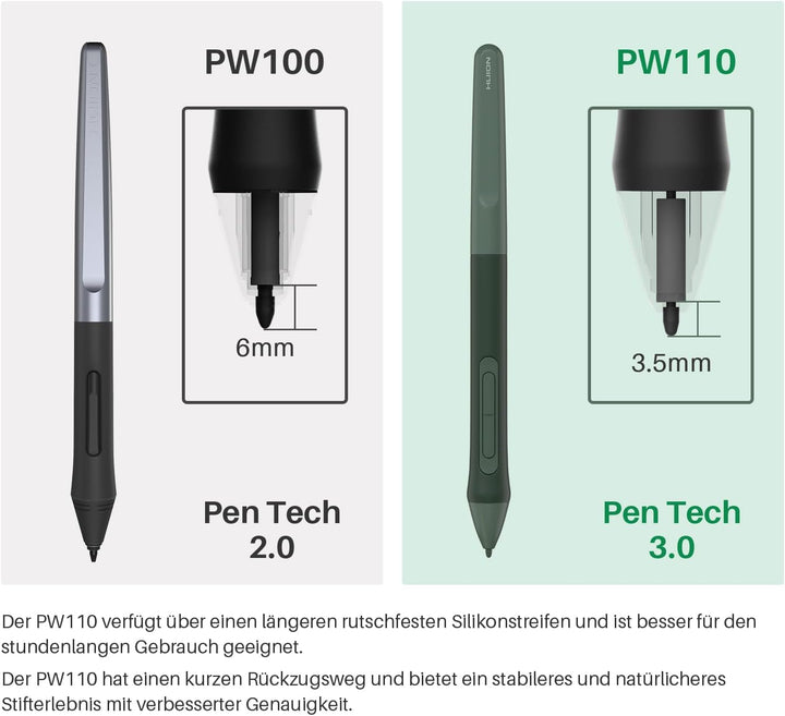 HUION Digitaler Stift PW110 Grün, PenTech 3.0 Batteriefreier, rutschfestem & schweissresistentem Sil