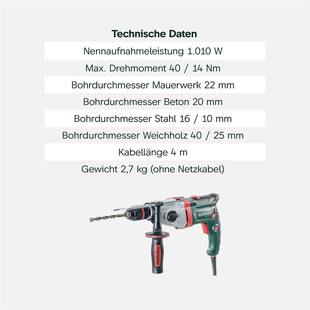 Metabo Schlagbohrmaschine SBEV 1000-2 – 600783500 – Mit konstanter Drehzahl unter Last zum vielseiti