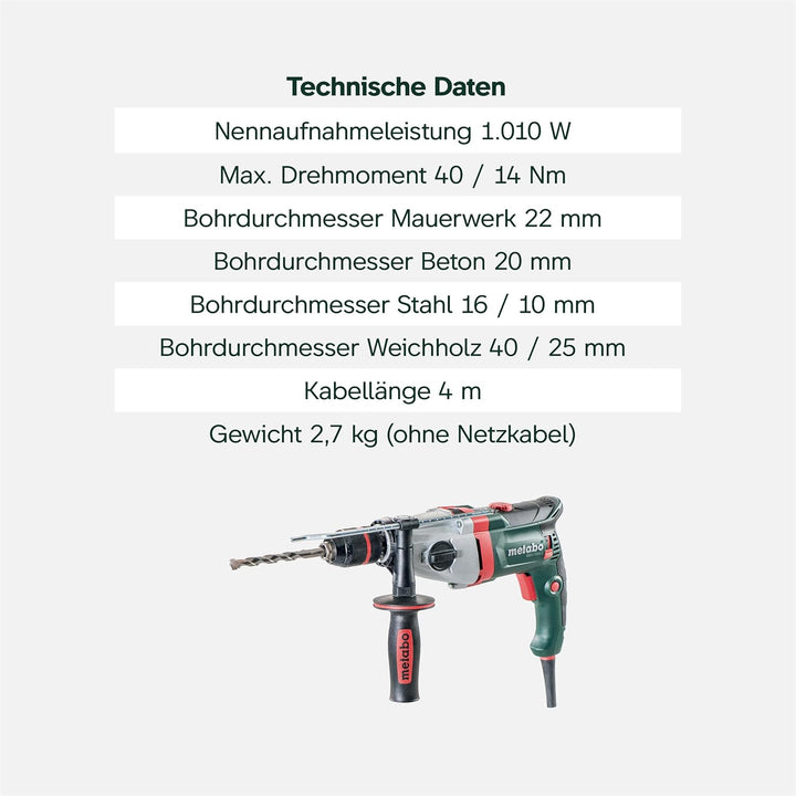 Metabo Schlagbohrmaschine SBEV 1000-2 – 600783500 – Mit konstanter Drehzahl unter Last zum vielseiti