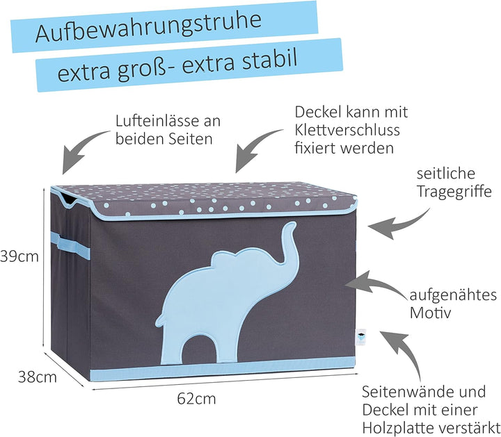 LOVE IT STORE IT Aufbewahrungsbox mit Deckel - Grosse Spielzeugkiste aus Stoff - Verstärkt mit Holz
