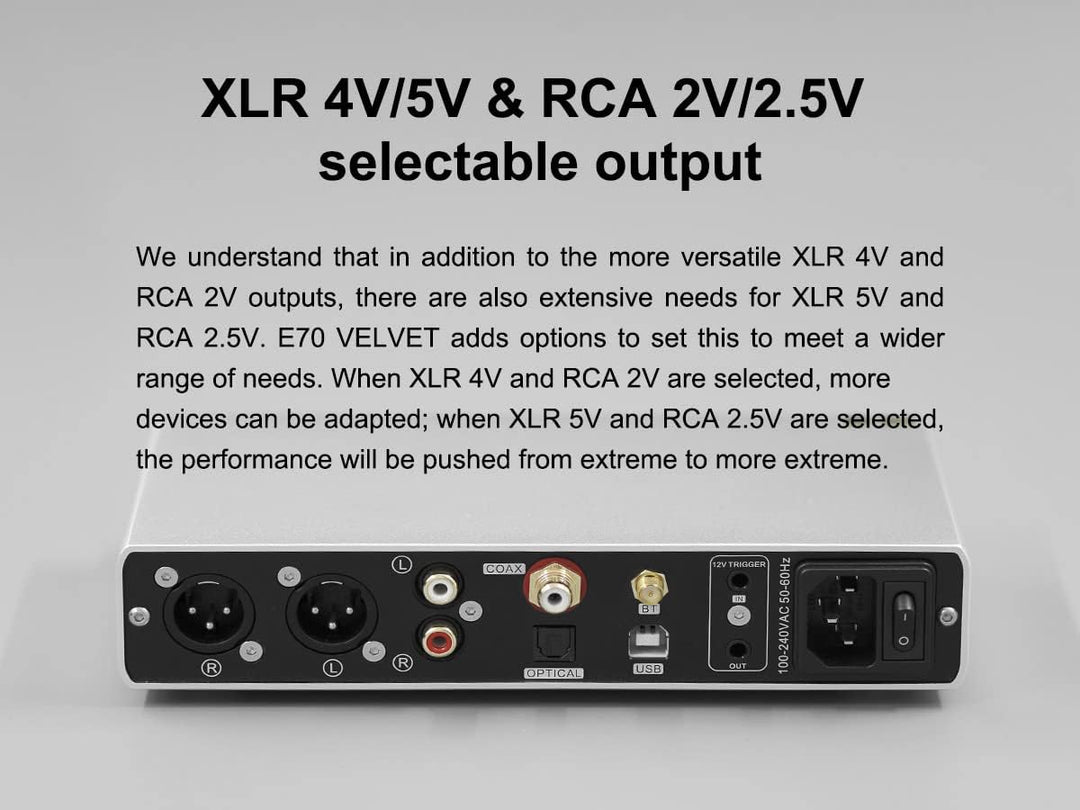 Topping E70 Velvet AK4499EX Decoder XU316 DSD512 PCM768kHz Bluetooth 5.1 LDAC 24Bit/96kHz mit Fernbe