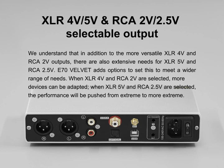 Topping E70 Velvet AK4499EX Decoder XU316 DSD512 PCM768kHz Bluetooth 5.1 LDAC 24Bit/96kHz mit Fernbe