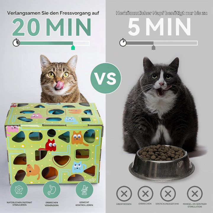 ALL FOR PAWS Katzen-Futter-Spielzeug, Interaktive Leckerli-Spielbox für Katzen, Futterlabyrinth-Box