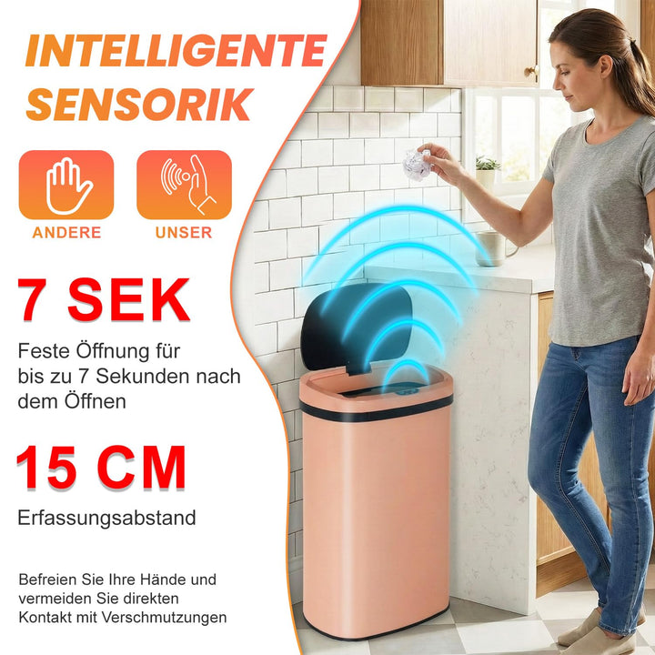 FDW Mülleimer mit Sensor & Deckel, Edelstahl, 50 L Küchenmülleimer, Smart, Automatisch, Berührungslo