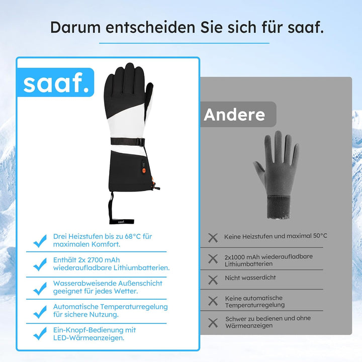 saaf Beheizte Handschuhe – Premium – 3 Positionen – Elektrische Handschuhe – Wasser- und Windabweise