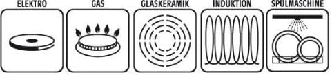 GSW 158053 MILANO COLOR Topf-Set grün 4-teilig, Gross, Grün