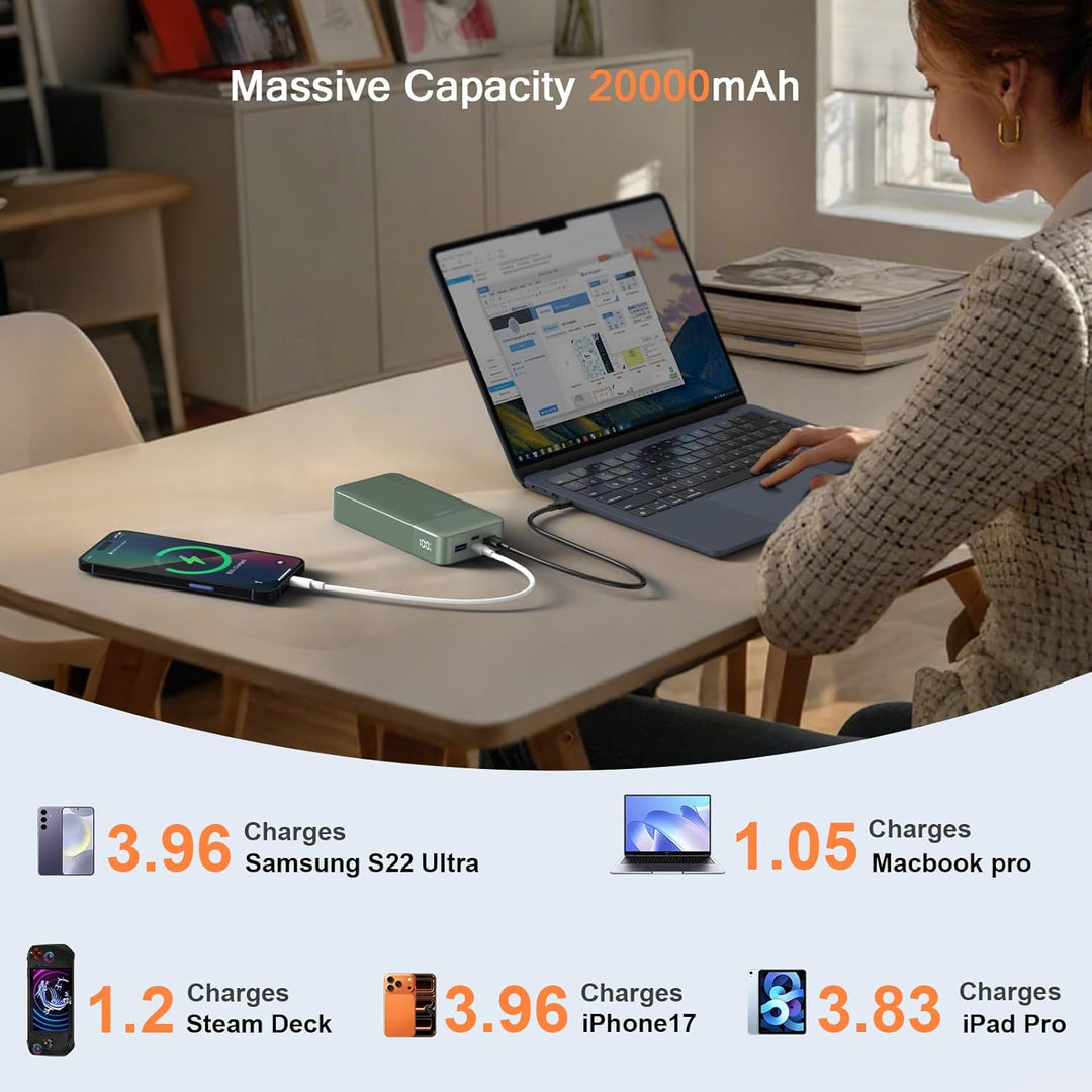 JUOVI Power Bank 65W 20000mAh Laptop Tragbarer Ladegerät, PD QC Schnellladefunktion Akku Pack mit 2