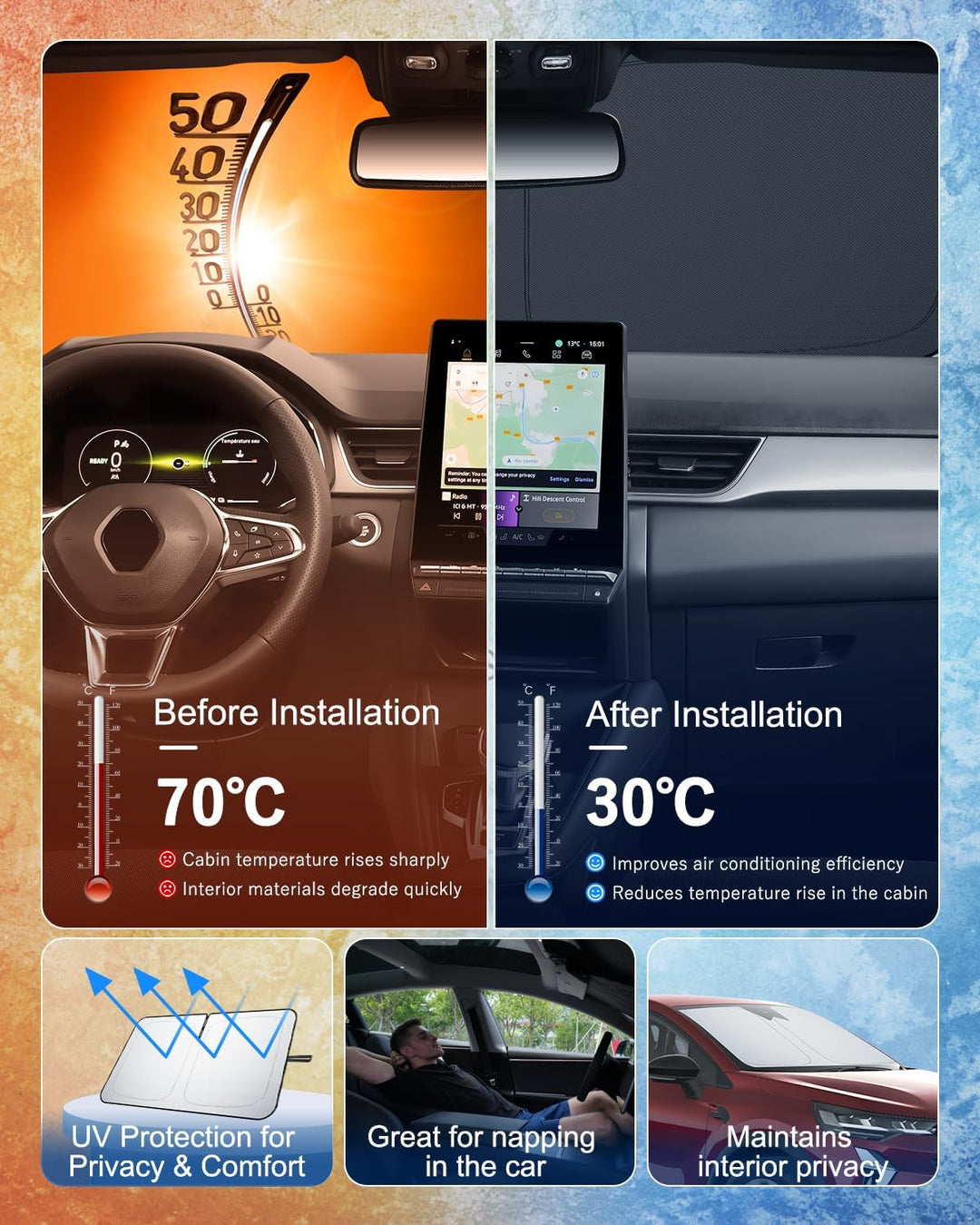 BIBIBO Kompatibel mit Renault Captur 2 2020-2025 2026 Sonnenschutz, UV-Schutz Frontscheibe, Auto Son