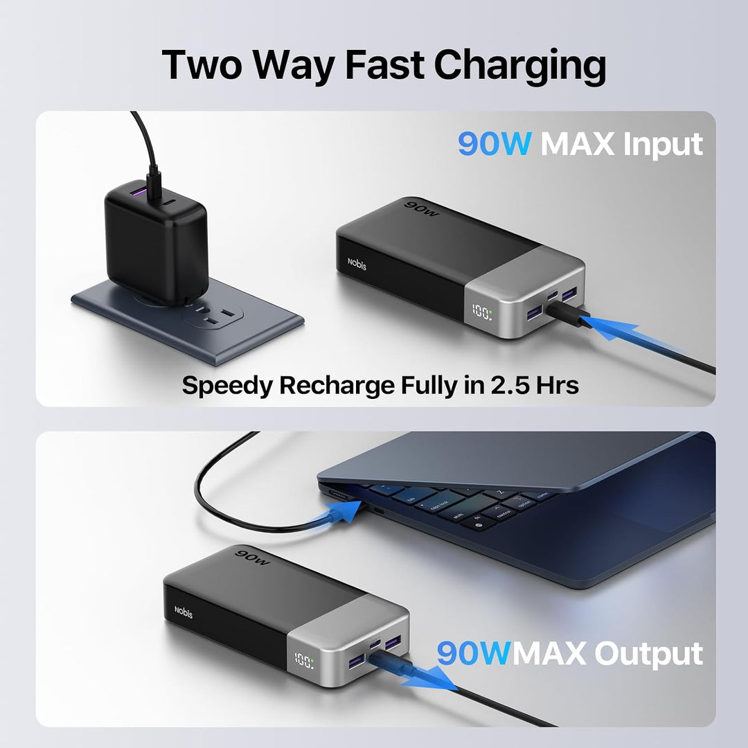 NOBIS 90W Power Bank 20000mAh powerbank schnellladefunktion | 4-Port USB-C/USB-A powerbank laptop Ko