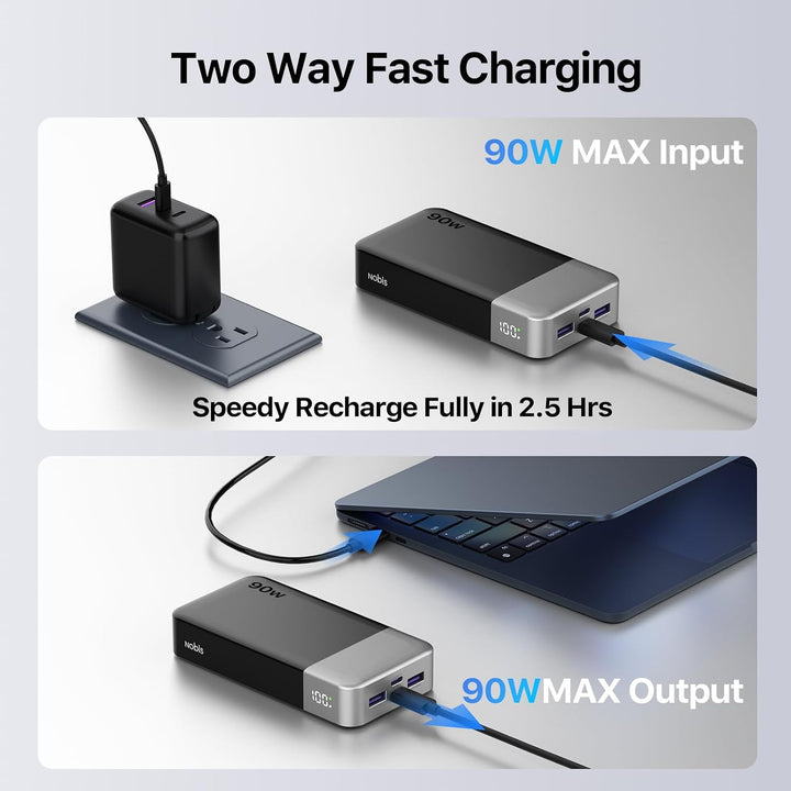 NOBIS 90W Power Bank 20000mAh powerbank schnellladefunktion | 4-Port USB-C/USB-A powerbank laptop Ko