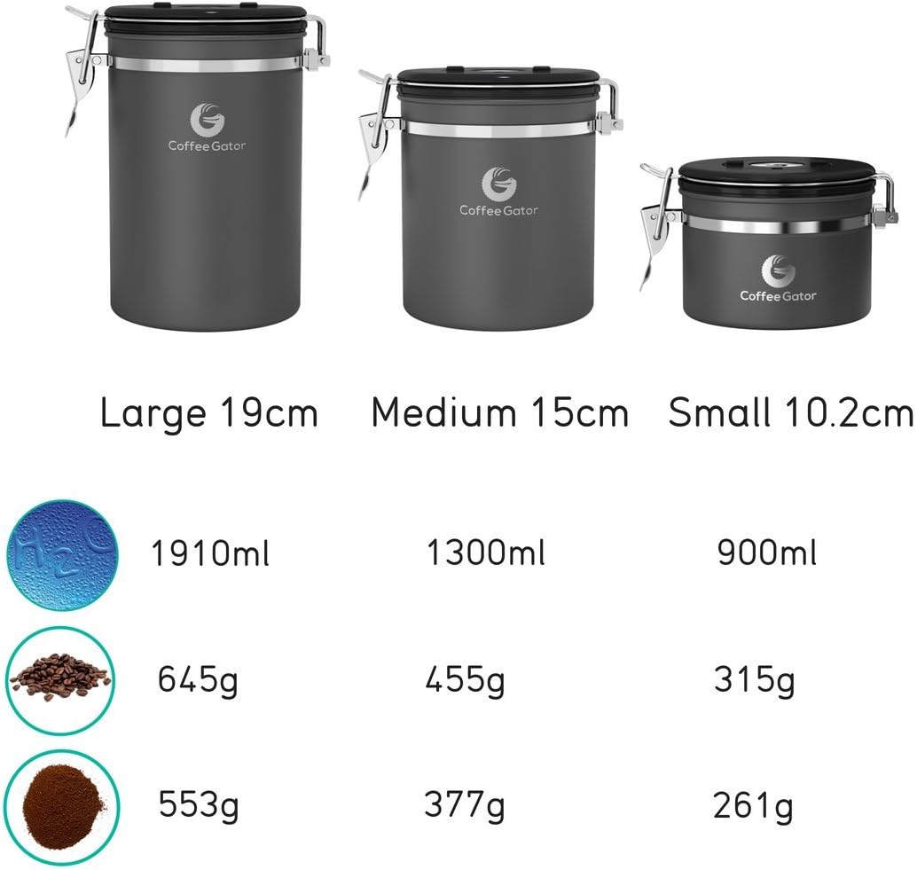 Coffee Gator Kaffeedose Luftdicht (Mittel 1,3 L) - Kaffeebohnen Behälter aus Edelstahl mit CO2-Venti