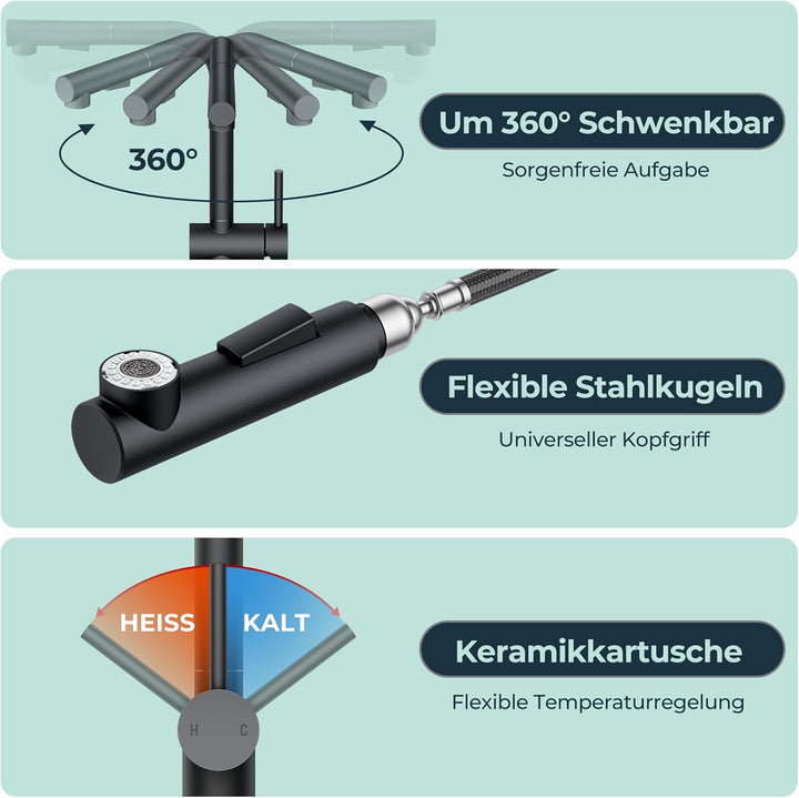FORIOUS Küchenarmatur Schwarz, Wasserhahn Armatur Küche Ausziehbar Brause Edelstahl, Einhebel Mischb