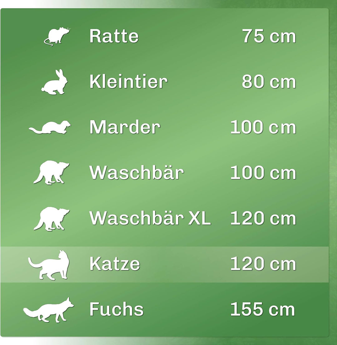 Martenbrown® Katzenfalle Gross 120cm I Dient auch als Waschbärfalle oder Marderfalle I Marder Kasten