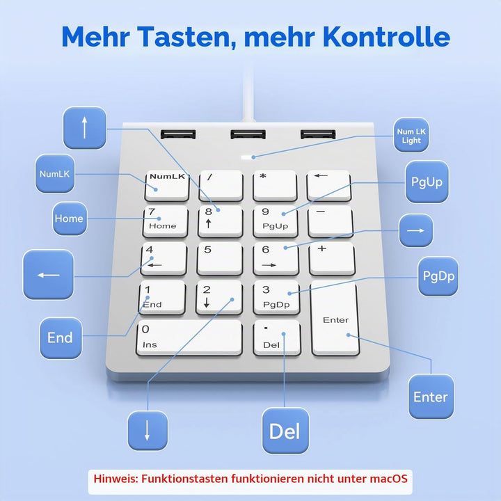 Rytaki Pro USB-C &amp; USB-A Numpad Wired – Nummernblock mit 3 USB 2.0 Hub, 18-Tasten Ziffernblock für L