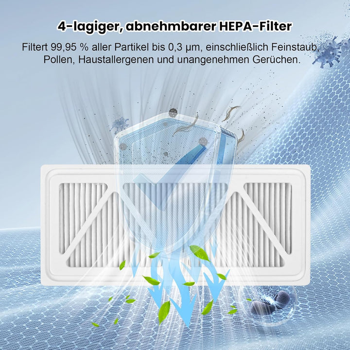 20 Stück Zubehör für DJI ROMO P/Romo S/RomoA Saugroboter, 2 Hauptbürste, 4 Staubbeutel, 4 Wischpads,